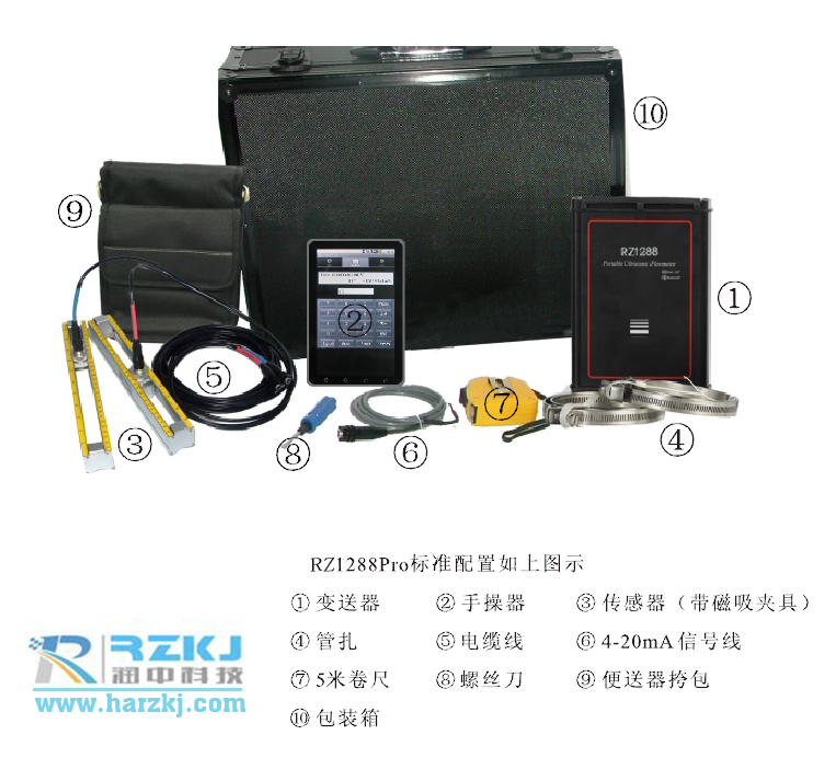 手持式超聲波流量計(jì)套裝