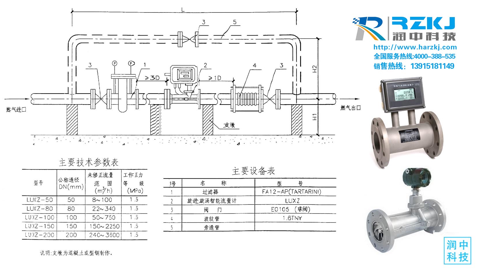 旋進(jìn)旋渦流量計