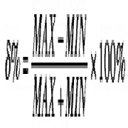 淺析漿液型電磁流量計(jì)在紙漿測(cè)量中的效果