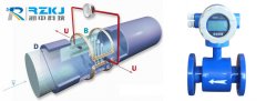 電磁流量計油滴直徑大于電磁直徑所造成的3大影響原因