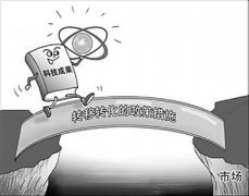 國家政策扶持國產儀表發展 行業競爭實力不斷增強