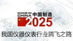 淺析國內目前計量用儀器儀表的現狀及影響未來發展的因素