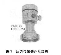 淺析選煤廠對于液位計產(chǎn)品的選型要求及改造說明