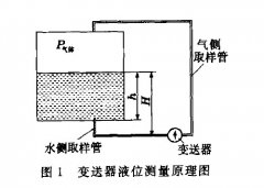 淺析液位變送器安裝方式如何影響水位測童的精度