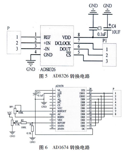 差壓流量計(jì)056