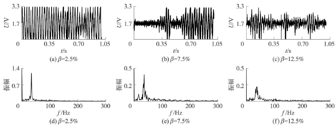 流量計信息網內容圖片