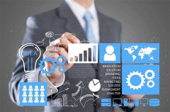 互聯網時代的儀器經銷商該如何自我救贖？