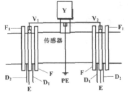流量計信息網(wǎng)內(nèi)容圖片