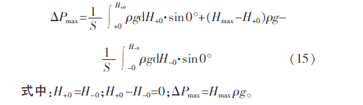 15654992181020.png 感壓運算如下15.png