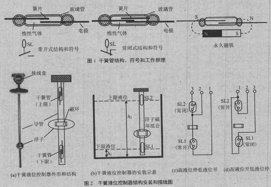 干簧管磁浮球液位開(kāi)關(guān) 液位控制器