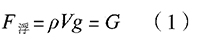 計算公式