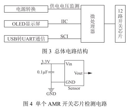 單個 AMR 開關芯片檢測電路