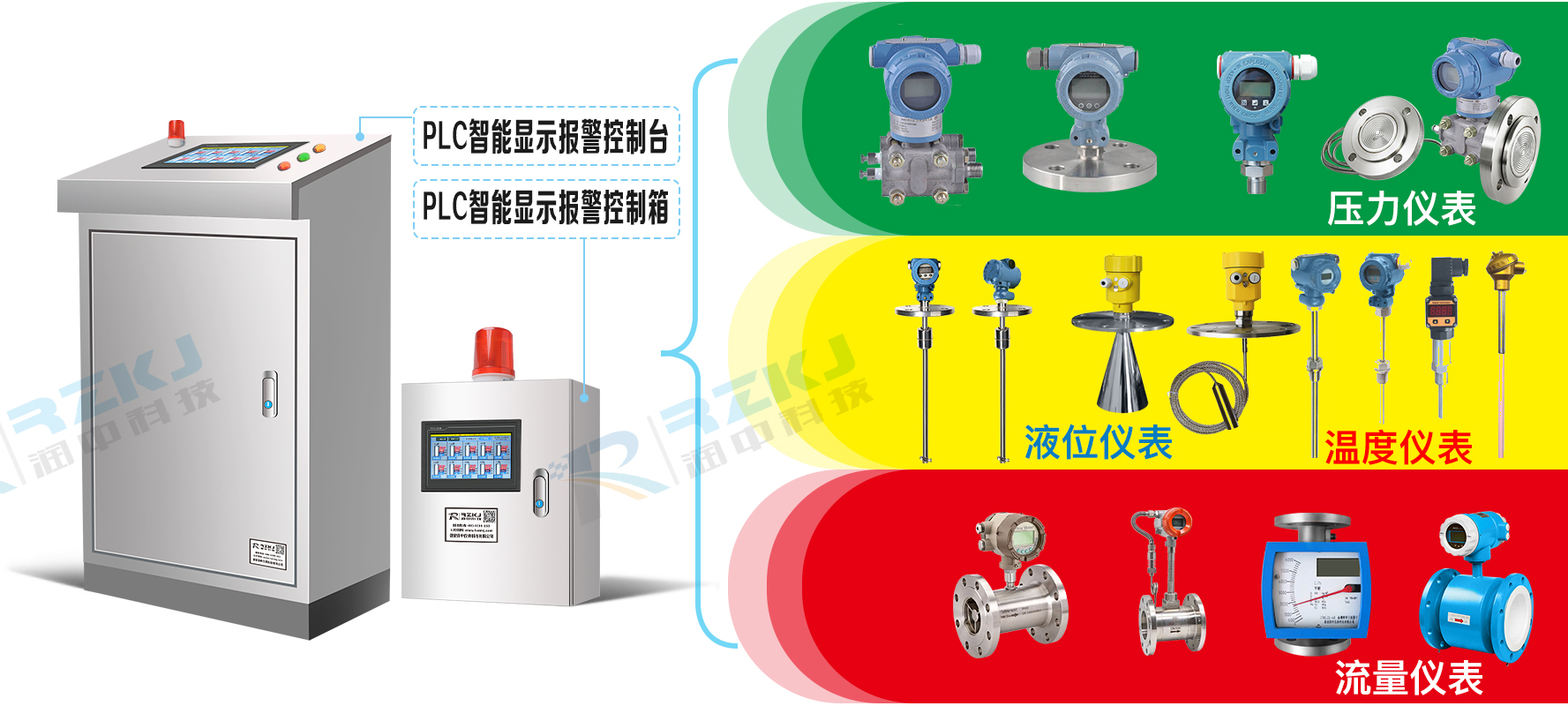 壓力/液位/溫度/流量顯示報警儀